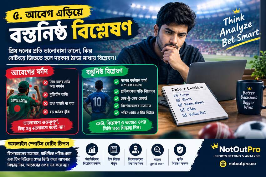 ম্যাচ শুরুর আগে বেটিং গাইড